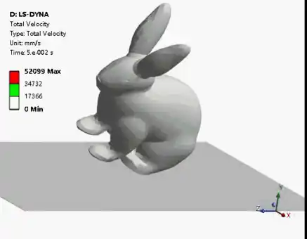 ansys模态刚度